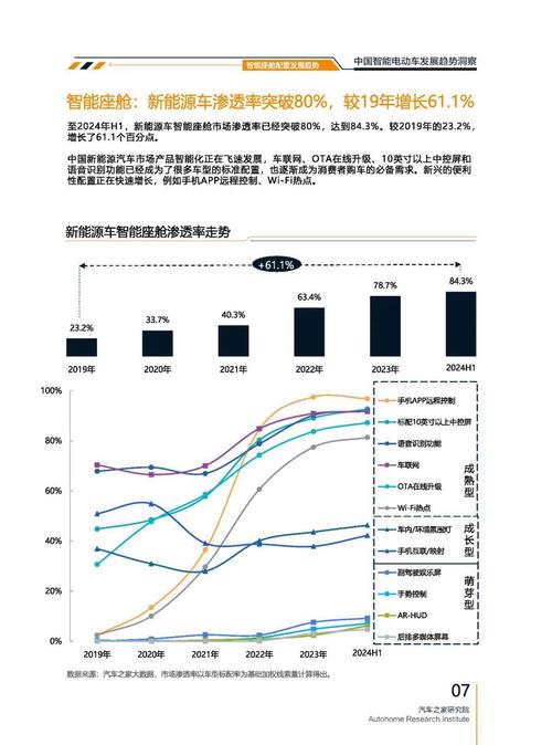 东莞207起亚对未来市场的预测，名爵汽车品牌文化的传播